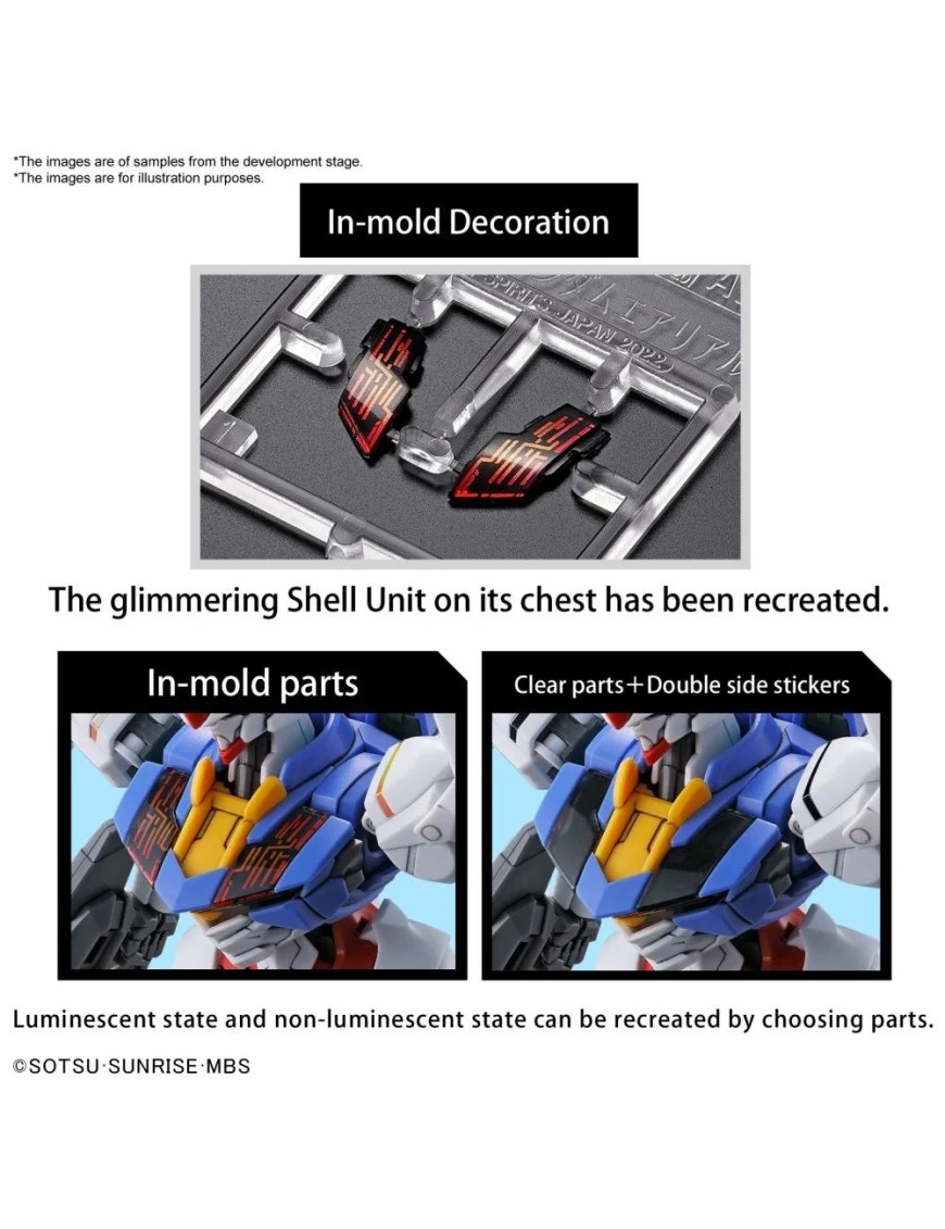 HG 1/144 Mobile Suit Gundam XVX-016 Gundam Aerial