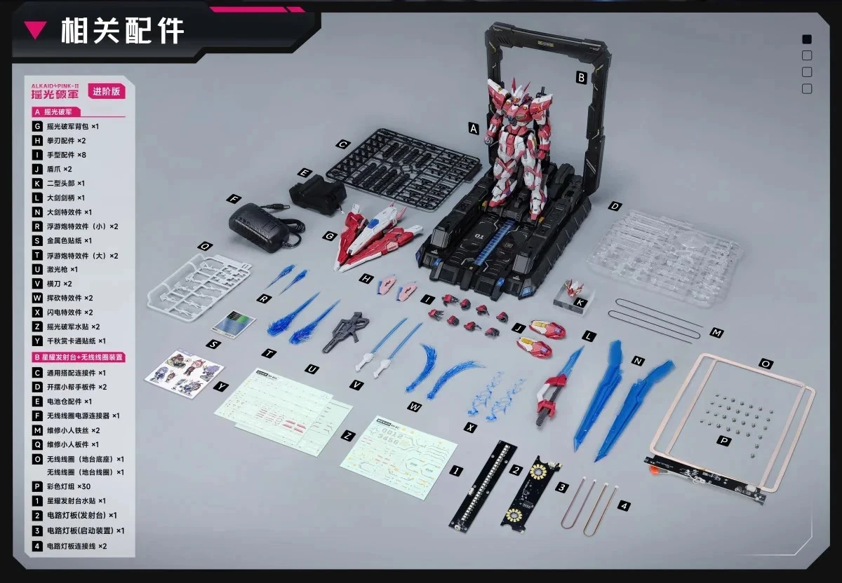 1/100 ALKAID PINK II PRO ED. MODEL KIT